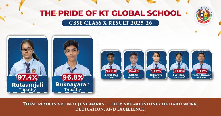 cbse board x result